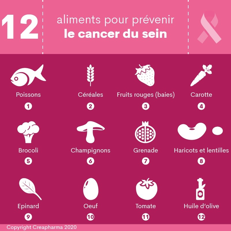 WhatsApp Image 2025-10-10 à 09.45.54_3ace6866 Octobre Rose : Un mois pour sensibiliser, prévenir et soutenir | HAD TUNISIE